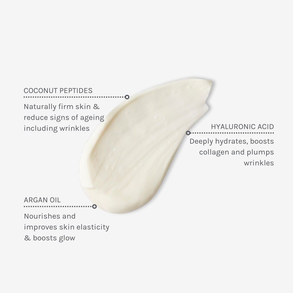 Daily Renew Facial cream - Evolve