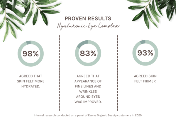 Hyaluronic Eye Complex - Evolve - 10 ml
