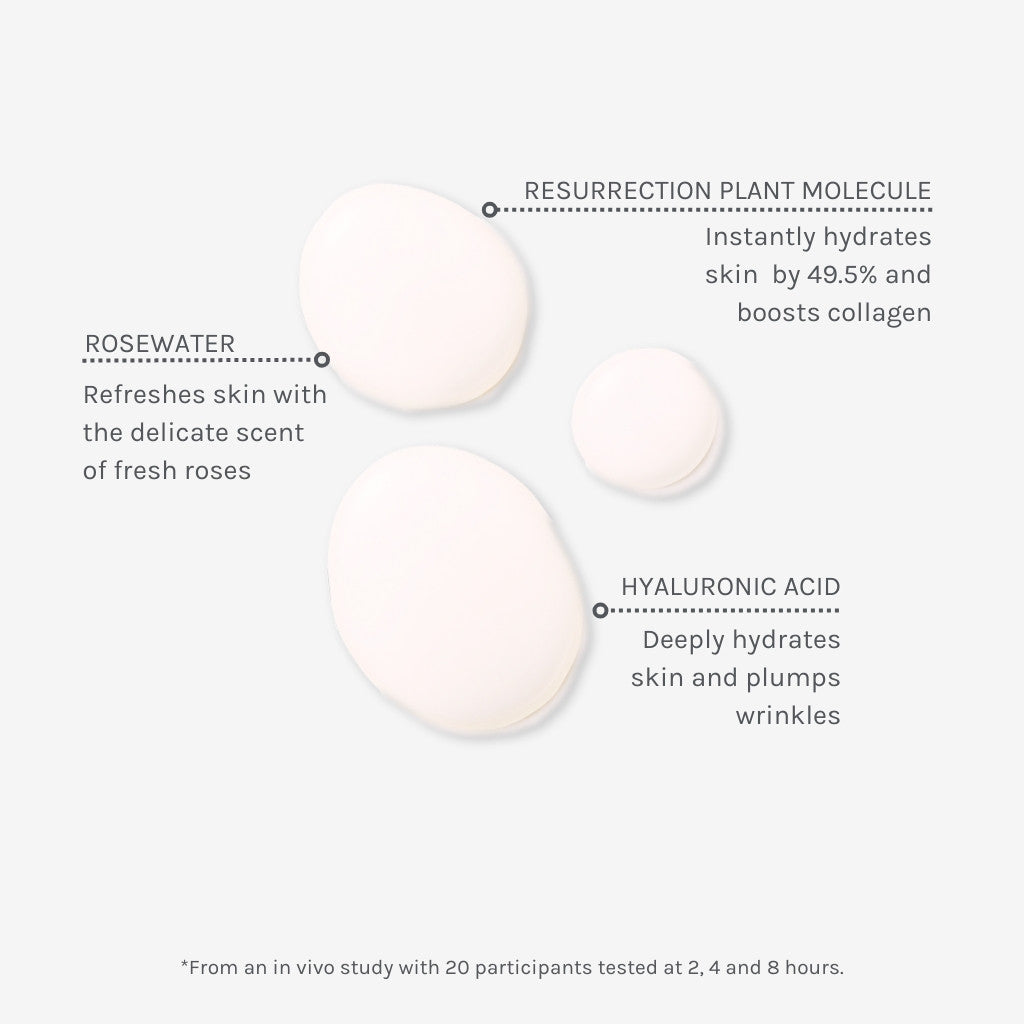 Evolve - Age Defying Hydrating Mist - 100ml