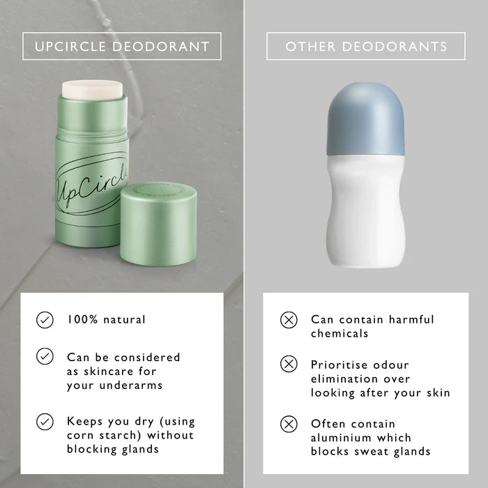 Upcircle Beauty - Refillable Deodorant with Macadamia + Bergamot - 1 case + 1 refill