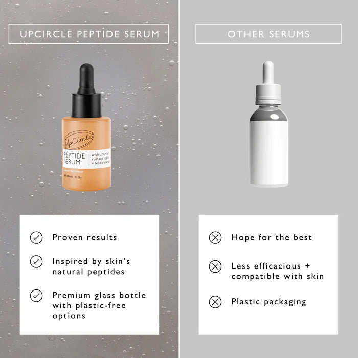 Upcircle Beauty - Sérum peptidique à la pomme cannelle et à l'orange sanguine recyclées